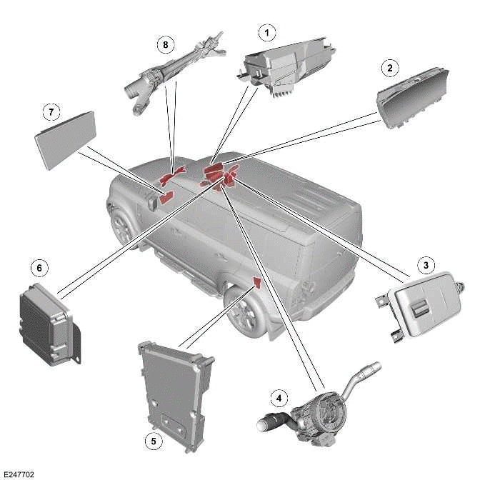 Warning Devices